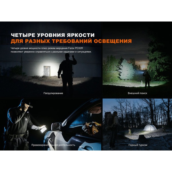Фонарь Fenix PD32R (тактический)