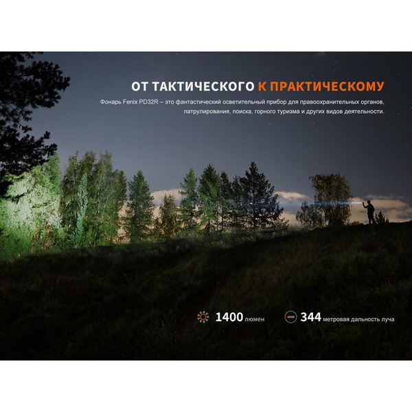 Фонарь Fenix PD32R (тактический)