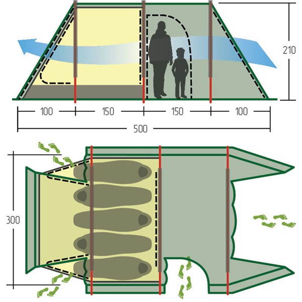 Палатка Alexika Carolina 5 Luxe