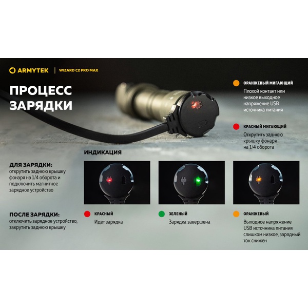 Мультифонарь ArmyTek Wizard C2 Pro Max Magnet USB (4000 лм, хол. свет, аккумулятор) Olive