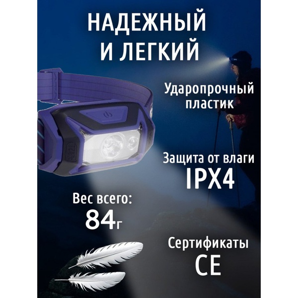Фонарь налобный Petzl Tikka Core (450 лм, аккумулятор) серый