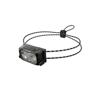 Фонарь налобный Nitecore NU25 UL