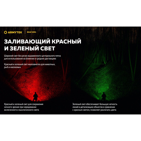 Фонарь ArmyTek Bear WRG Magnet USB (1500 лм, аккумулятор)