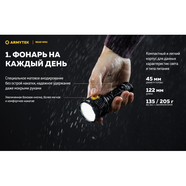 Фонарь ArmyTek Bear WRG Magnet USB (1500 лм, аккумулятор)
