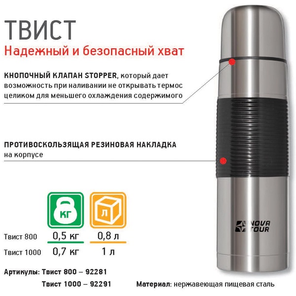 Термос Nova Tour Твист 800