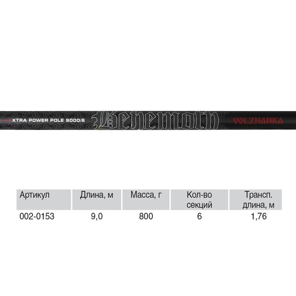 Удилище штекерное Волжанка Behemoth 9.0 м (6 секц.)