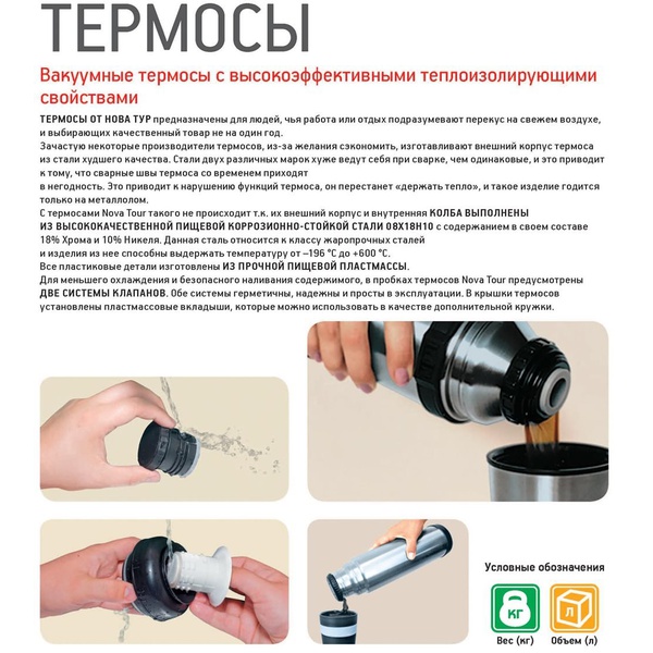 Термос Nova Tour Сильвер 750
