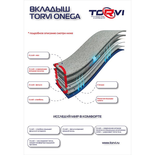 Вкладыш сменный Torvi Онега" Т-40С