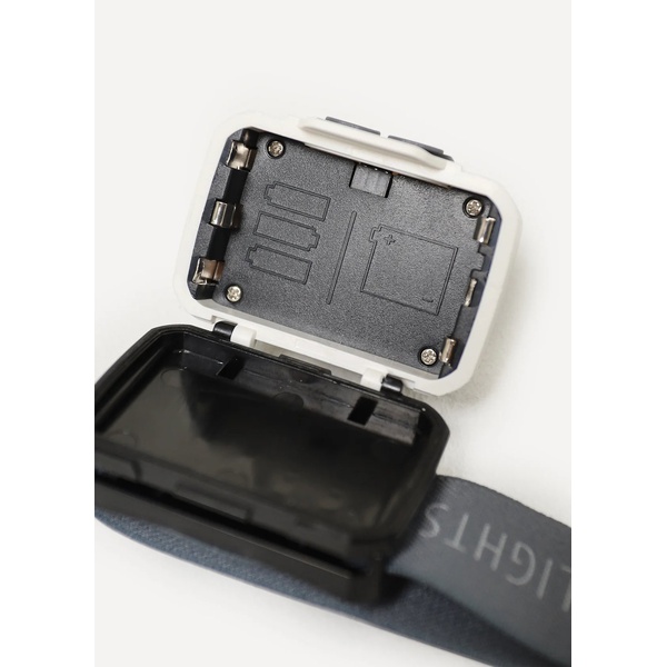 Фонарь налобный Сплав Radiant Track