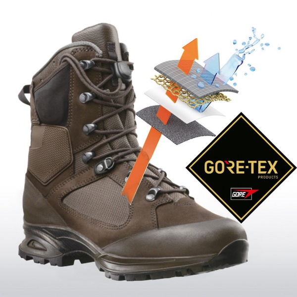 Ботинки Haix Nepal Pro