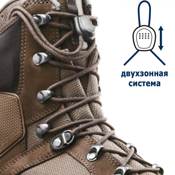 Ботинки Haix Nepal Pro