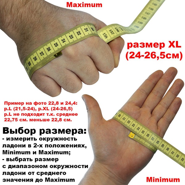 Перчатки Mechanix Work FastFit