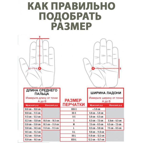 Перчатки защитные Mechanix Work The Original (сенсорные)