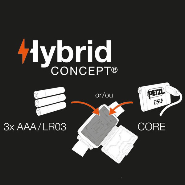 Фонарь налобный Petzl Tikkina (300 лм) серый