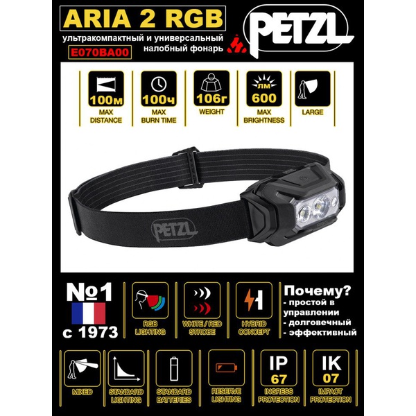Фонарь налобный тактический Petzl Aria 2 RGB (450 лм) чёрный
