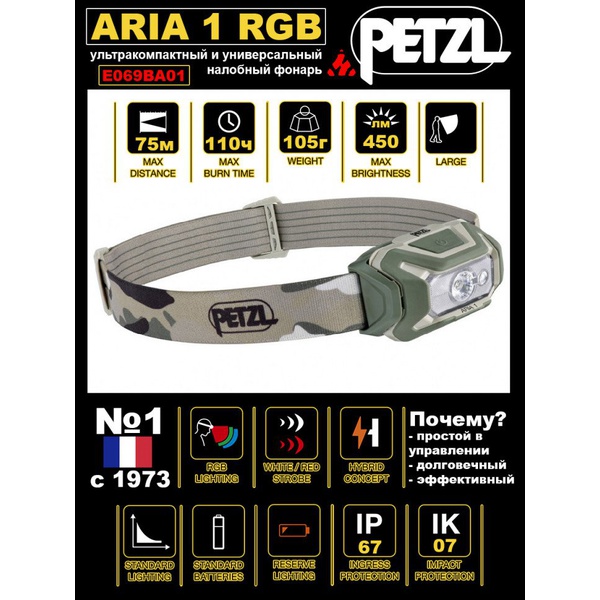 Фонарь налобный тактический Petzl Aria 1 RGB (350 лм) камуфляж