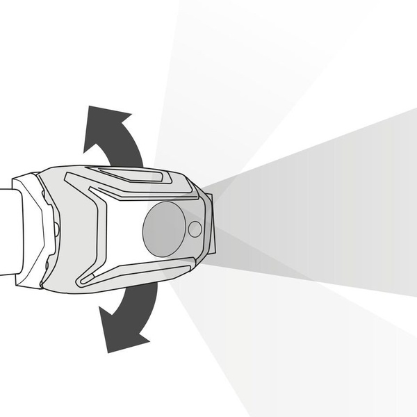 Фонарь налобный Petzl Tikka Core (450 лм, аккумулятор) синий
