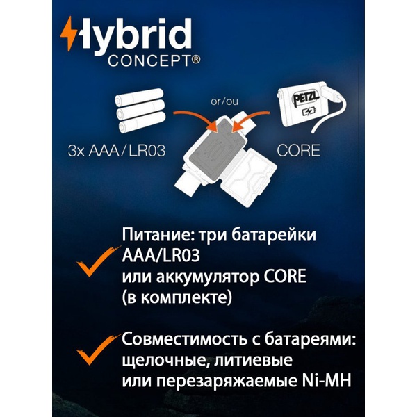 Фонарь налобный Petzl Tikka Core (450 лм, аккумулятор) синий