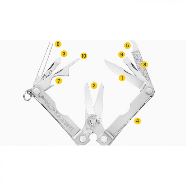 Мультитул Leatherman Micra (10 функций) Navy