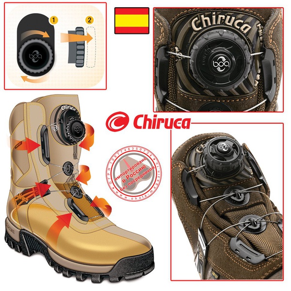 Ботинки Chiruca Cares Boa Bandeleta New