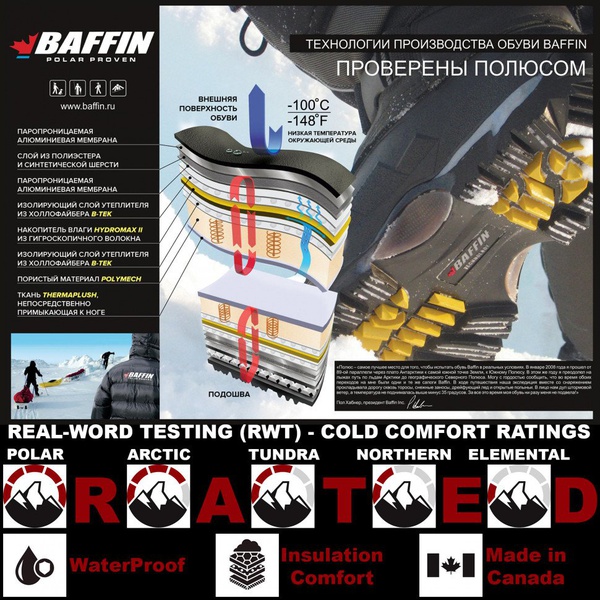 Ботинки зимние Baffin Control Max Brown