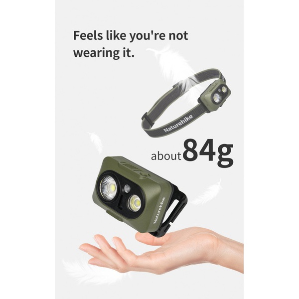 Фонарь налобный Naturehike Xingyu Max (500 lm)