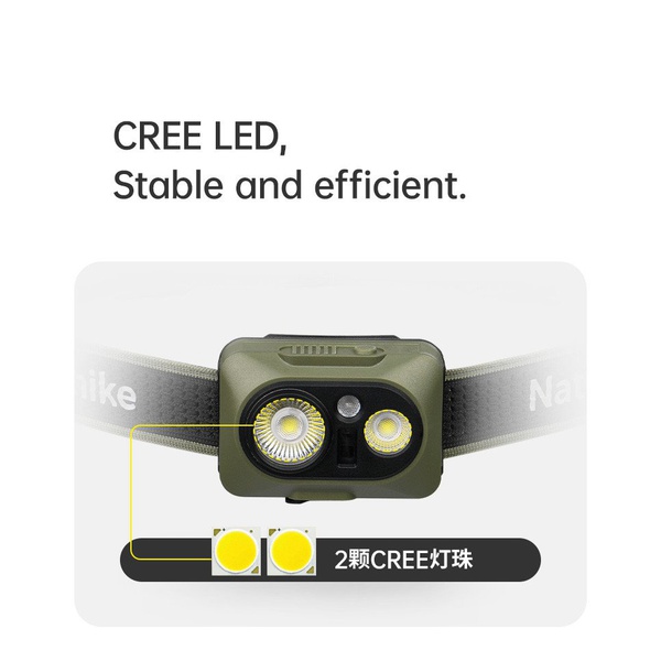 Фонарь налобный Naturehike Xingyu Max (500 lm)