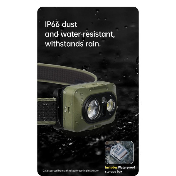 Фонарь налобный Naturehike Xingyu Max (500 lm)