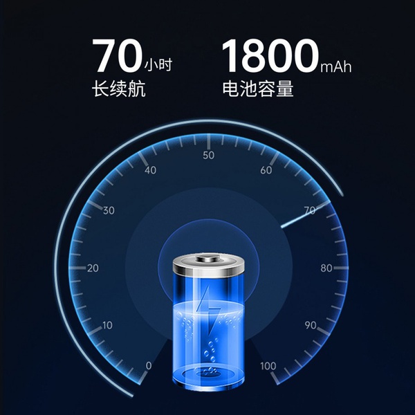 Фонарь налобный Naturehike Xingyu Max (500 lm)