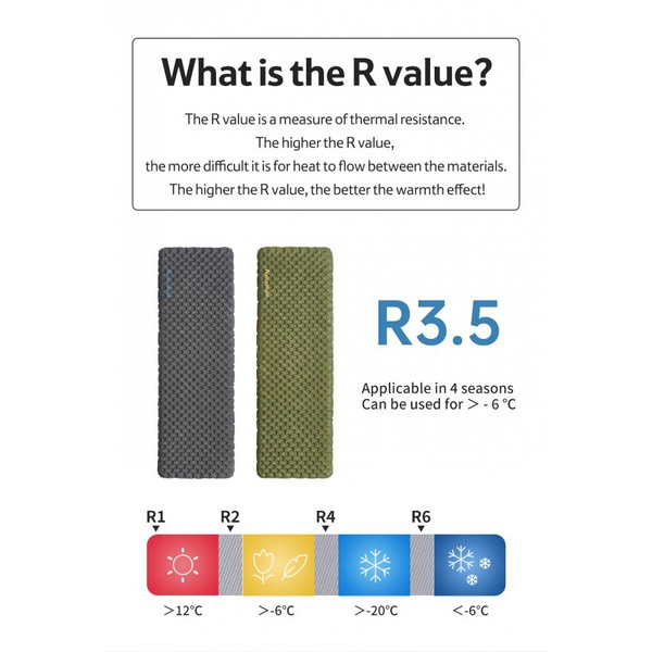 Коврик Naturehike TuYe R 3.5 Rectangular Green