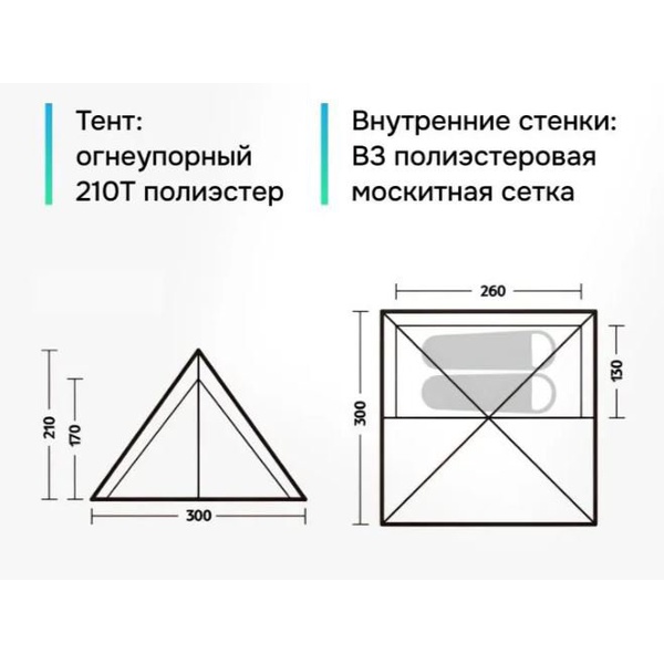 Палатка Naturehike Ranch Fire Pyramid (1-2 местная)
