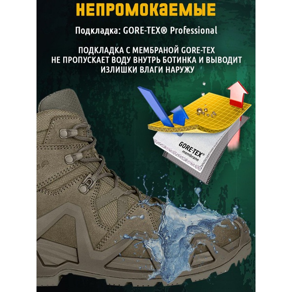 Ботинки Lowa Zephyr MK2 GTX Mid Ranger Green