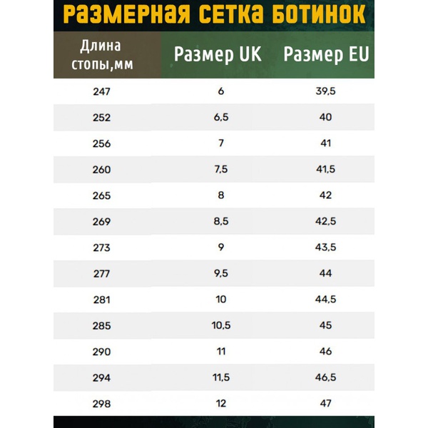 Ботинки Lowa Zephyr MK2 GTX HI