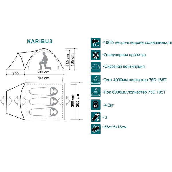 Палатка Canadian Camper Karibu 3 royal