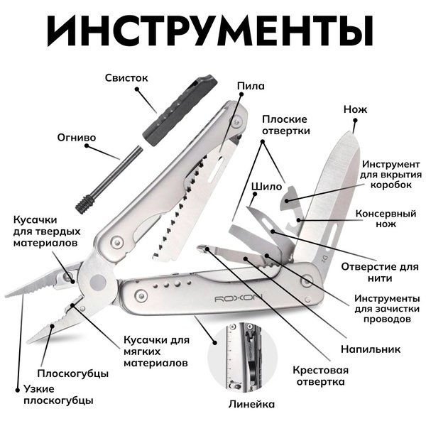 Мультитул Roxon Flash Elite S803E (20 в 1)