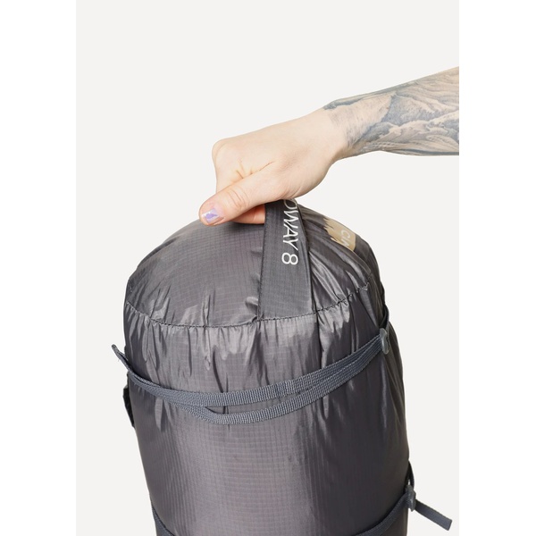 Коврик самонадувающийся Сплав Camp Midway 8