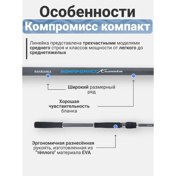 Спиннинг Волжанка Компромисс Компакт 2.4м/тест 3-15г