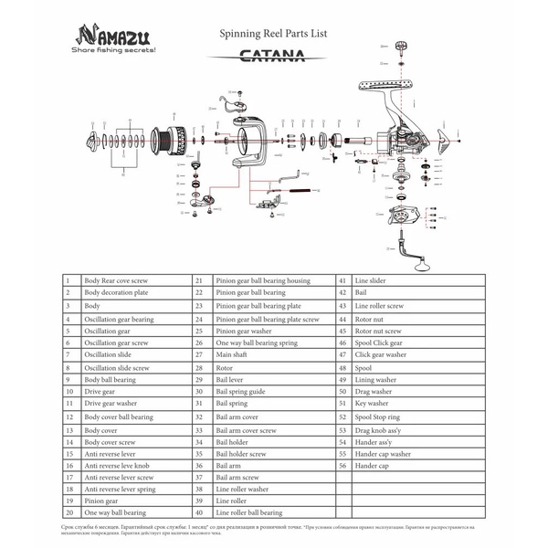 Катушка безынерционная Namazu Catana CA4000