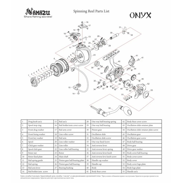 Катушка безынерционная Namazu Onyx OX4000