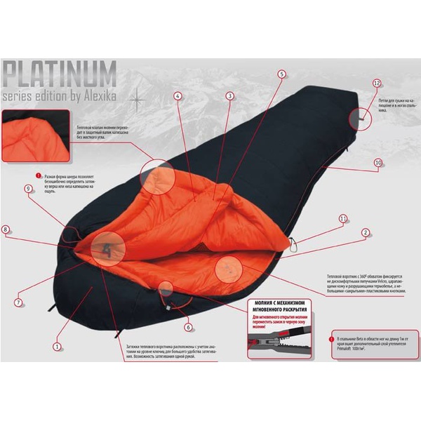 Спальный мешок Alexika Platinum Omicron Черный