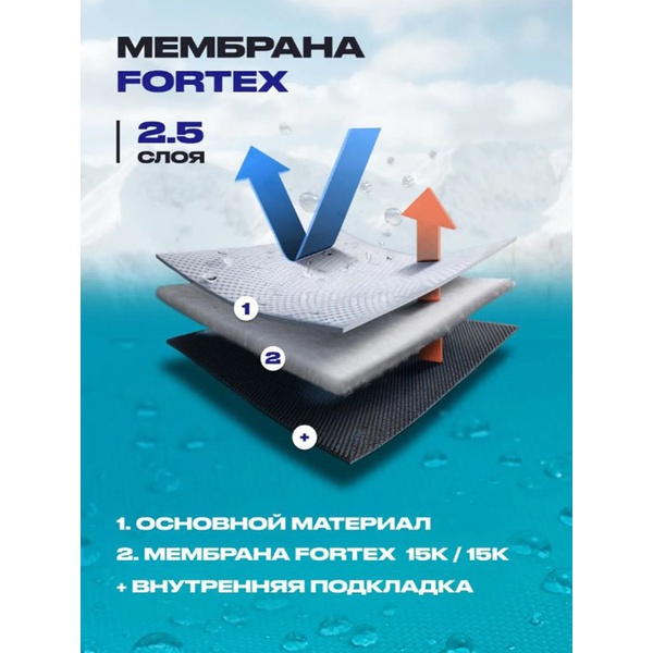 Костюм Nisus Мира (мембрана 15/15 К) синий/голубой