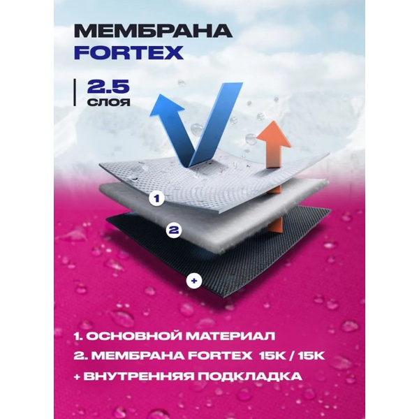 Костюм Nisus Мира (мембрана 15/15 К) фуксия/серый