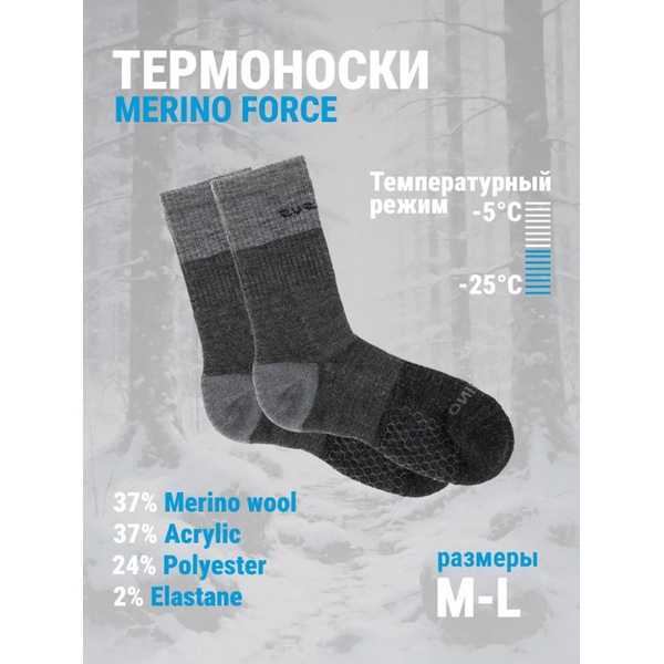 Термоноски Nisus Merino Force