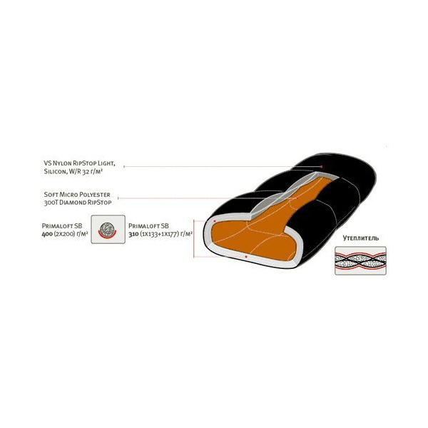 Спальный мешок Alexika Platinum Delta Compact Черный