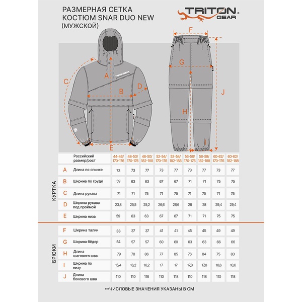 Костюм Tritongear Snar Duo New Green Line, тк. Рипстоп