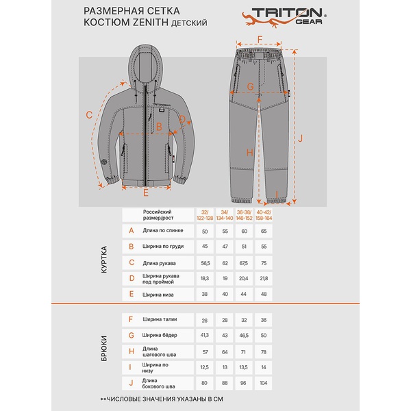 Костюм детский Тритон Zenith (Рипстоп)