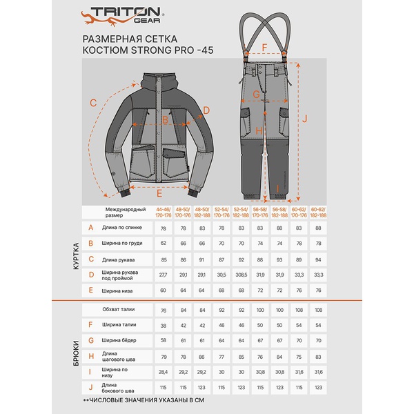 Костюм Тритон Tritongear Strong Pro -45 (Норвегия)