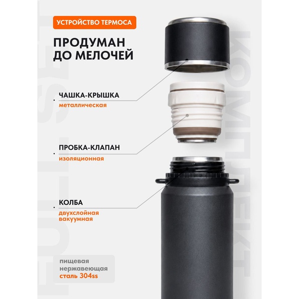 Термос Remington ThermalHold 1100 Black