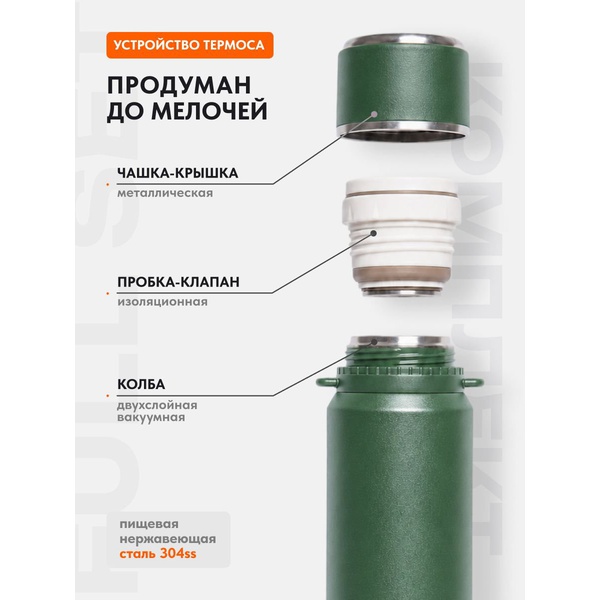 Термос Remington ThermalHold 1300 Dark green