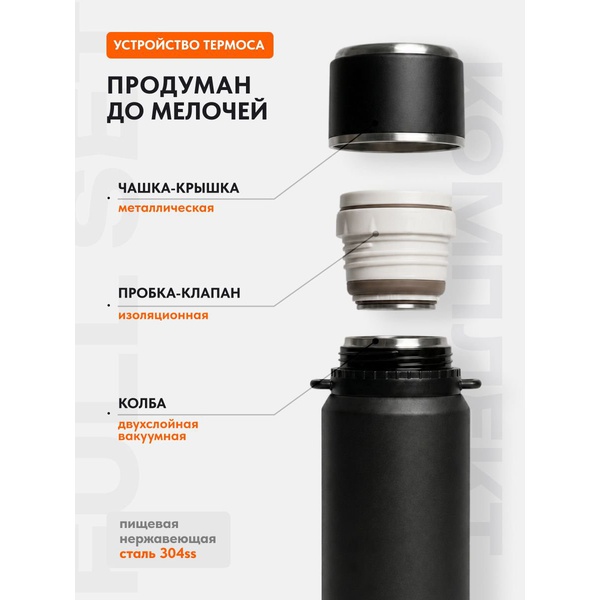 Термос Remington ThermalHold 900 Black